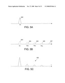 Composite analog to digital receiver with adaptive self-linearization diagram and image