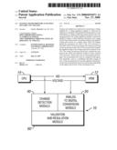 System and Method for Analyzing Dynamic CPU Voltage diagram and image