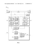 System and Method for Analyzing Dynamic CPU Voltage diagram and image