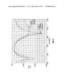 Dual band WLAN antenna diagram and image