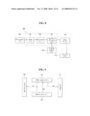 ORGANIC LIGHT EMITTING DEVICE diagram and image