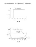 Display Systems Having Screens with Optical Fluorescent Materials diagram and image