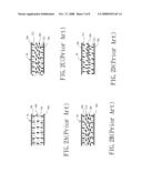 LIQUID CRYSTAL DISPLAY PANEL, THIN FILM TRANSISTOR ARRAY SUBSTRATE AND CURING LINE STRUCTURE FOR PHASE SEPARATION ALIGNMENT PROCESS diagram and image