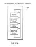 FORCE REFLECTING HAPTIC INTERFACE diagram and image