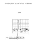 Liquid crystal display device and driving method thereof diagram and image