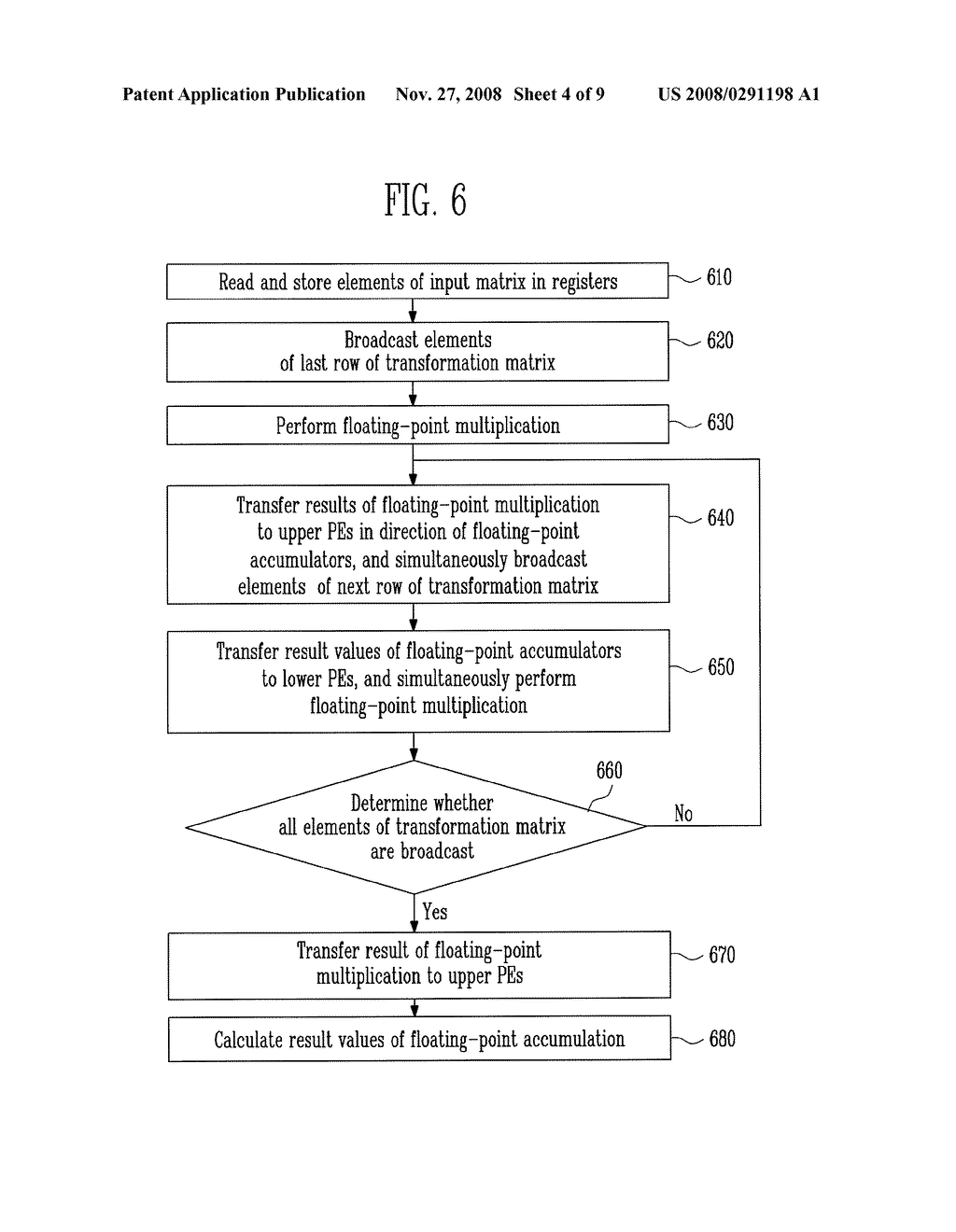 METHOD OF PERFORMING 3D GRAPHICS GEOMETRIC TRANSFORMATION USING PARALLEL PROCESSOR - diagram, schematic, and image 05