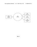 Digital Mapping System diagram and image