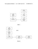 Digital Mapping System diagram and image