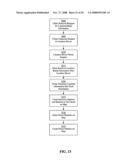 Digital Mapping System diagram and image