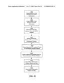 Digital Mapping System diagram and image