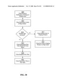 Digital Mapping System diagram and image