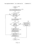 AUTOMATIC COLOR DISPLAY CONVERSION diagram and image