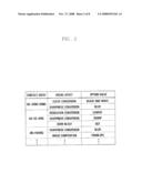 MOBILE TERMINAL AND VIDEO TRANSMISSION METHOD THEREOF diagram and image