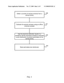 Camera Calibration diagram and image