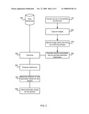 Camera Calibration diagram and image