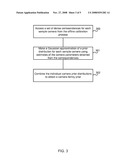 Camera Calibration diagram and image