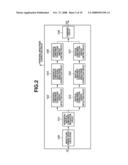 IMAGING APPARATUS AND METHOD FOR CONTROLLING THE SAME diagram and image