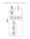 IMAGING APPARATUS AND METHOD FOR CONTROLLING THE SAME diagram and image