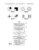 Method and Device for Identifying and Calibrating Panoramic Optical Systems diagram and image