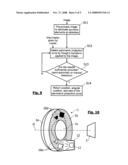 Method and Device for Identifying and Calibrating Panoramic Optical Systems diagram and image