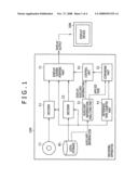 DECODING APPARATUS FOR ENCODED VIDEO SIGNALS diagram and image