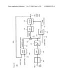 Dual-Mode Equalizer in an Atsc-Dtv Receiver diagram and image