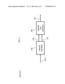 Dual-Mode Equalizer in an Atsc-Dtv Receiver diagram and image