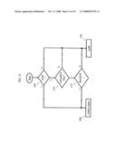 Dual-Mode Equalizer in an Atsc-Dtv Receiver diagram and image