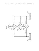 Dual-Mode Equalizer in an Atsc-Dtv Receiver diagram and image