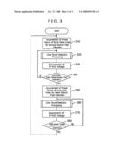 Television receiver diagram and image