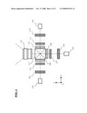 ILLUMINATING APPARATUS AND PROJECTION IMAGE DISPLAY APPARATUS diagram and image