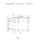 Flat Panel Display diagram and image