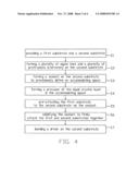 Liquid crystal panel with protrusions for narrowing gap between substrates thereof and method for manufacuring same diagram and image