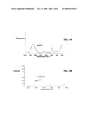 OPTICAL MEASUREMENT OF SAMPLES diagram and image