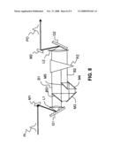 Cars microscopy and spectroscopy using ultrafast chirped pulses diagram and image