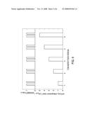 METHOD AND APPARATUS FOR SUPPRESSION OF CROSSTALK AND NOISE IN TIME-DIVISION MULTIPLEXED INTERFEROMETRIC SENSOR SYSTEMS diagram and image