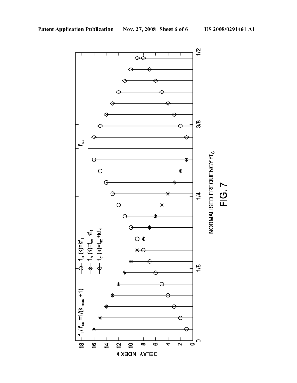 METHOD AND APPARATUS FOR SUPPRESSION OF CROSSTALK AND NOISE IN TIME-DIVISION MULTIPLEXED INTERFEROMETRIC SENSOR SYSTEMS - diagram, schematic, and image 07