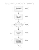 AUTO WHITE BALANCING BY MODIFIED GREY WORLD AND GEOMETRIC DISTORTION MEASUREMENT diagram and image