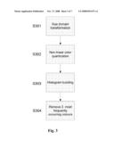 AUTO WHITE BALANCING BY MODIFIED GREY WORLD AND GEOMETRIC DISTORTION MEASUREMENT diagram and image