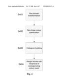 AUTO WHITE BALANCING BY MODIFIED GREY WORLD AND GEOMETRIC DISTORTION MEASUREMENT diagram and image