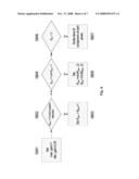 AUTO WHITE BALANCING BY MODIFIED GREY WORLD AND GEOMETRIC DISTORTION MEASUREMENT diagram and image