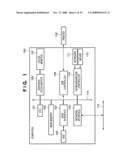 COLOR SIGNAL CONVERSION METHOD AND APPARATUS, AND METHOD AND APPARATUS FOR GENERATING MAPPING PARAMETERS diagram and image