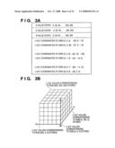 COLOR SIGNAL CONVERSION METHOD AND APPARATUS, AND METHOD AND APPARATUS FOR GENERATING MAPPING PARAMETERS diagram and image