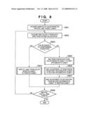 COLOR SIGNAL CONVERSION METHOD AND APPARATUS, AND METHOD AND APPARATUS FOR GENERATING MAPPING PARAMETERS diagram and image