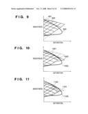 COLOR SIGNAL CONVERSION METHOD AND APPARATUS, AND METHOD AND APPARATUS FOR GENERATING MAPPING PARAMETERS diagram and image