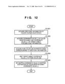 COLOR SIGNAL CONVERSION METHOD AND APPARATUS, AND METHOD AND APPARATUS FOR GENERATING MAPPING PARAMETERS diagram and image