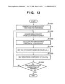 COLOR SIGNAL CONVERSION METHOD AND APPARATUS, AND METHOD AND APPARATUS FOR GENERATING MAPPING PARAMETERS diagram and image