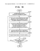 COLOR SIGNAL CONVERSION METHOD AND APPARATUS, AND METHOD AND APPARATUS FOR GENERATING MAPPING PARAMETERS diagram and image