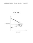 COLOR SIGNAL CONVERSION METHOD AND APPARATUS, AND METHOD AND APPARATUS FOR GENERATING MAPPING PARAMETERS diagram and image