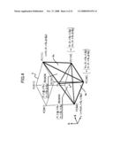 COLOR CONVERSION APPARATUS AND COLOR CONVERSION METHOD diagram and image